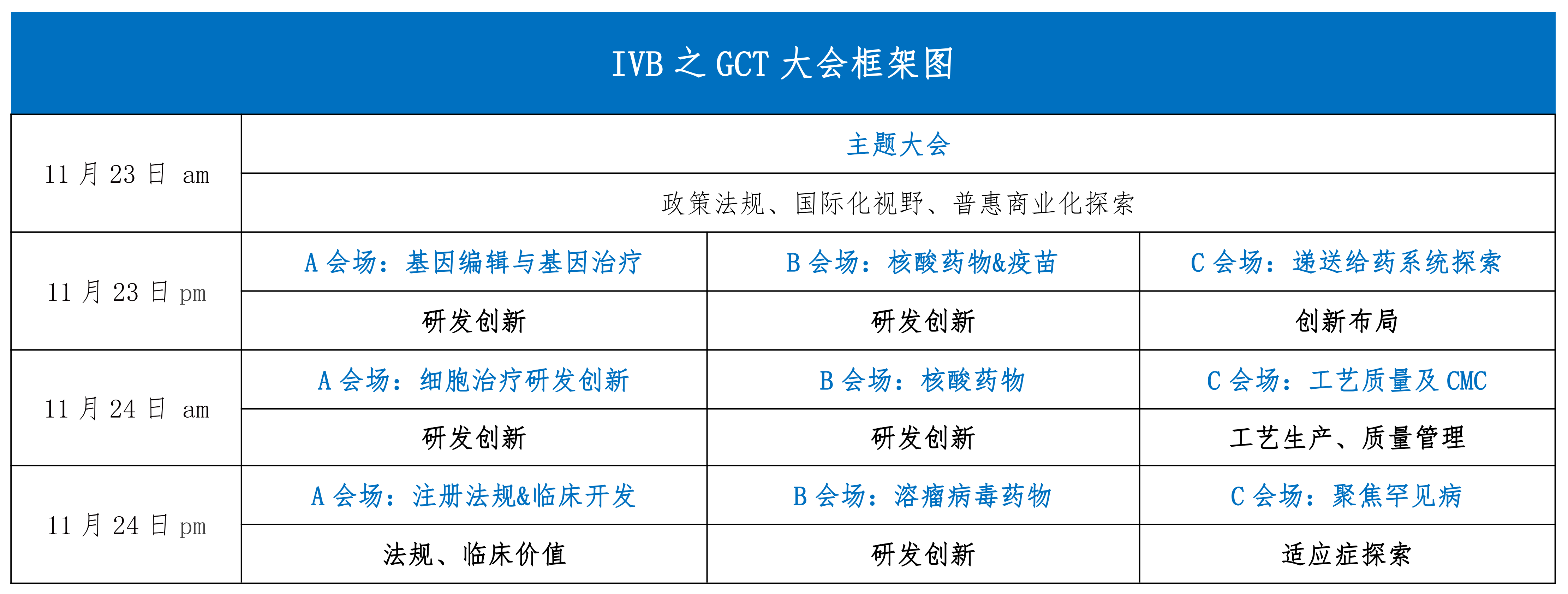 邀请函--IVB深圳聚焦基因细胞治疗&核酸药物峰会_02(1).png