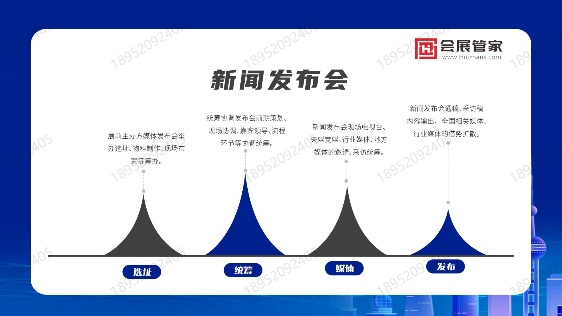 电子展媒体传播媒体宣发服务提供商