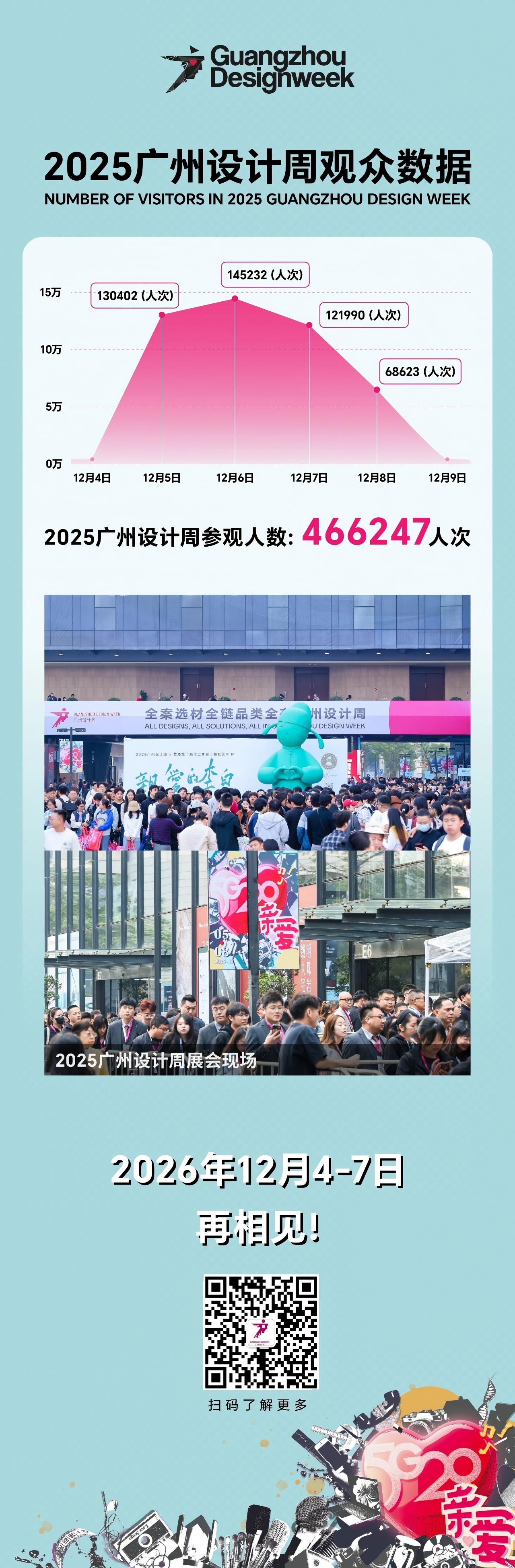 主办电话13066315998|2026广州设计周（官宣时间及展位图）​